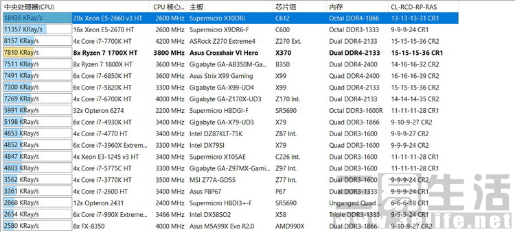 47超频AIDA FP32光线追踪.jpg